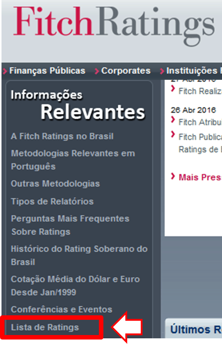 fitch-lista-rating
